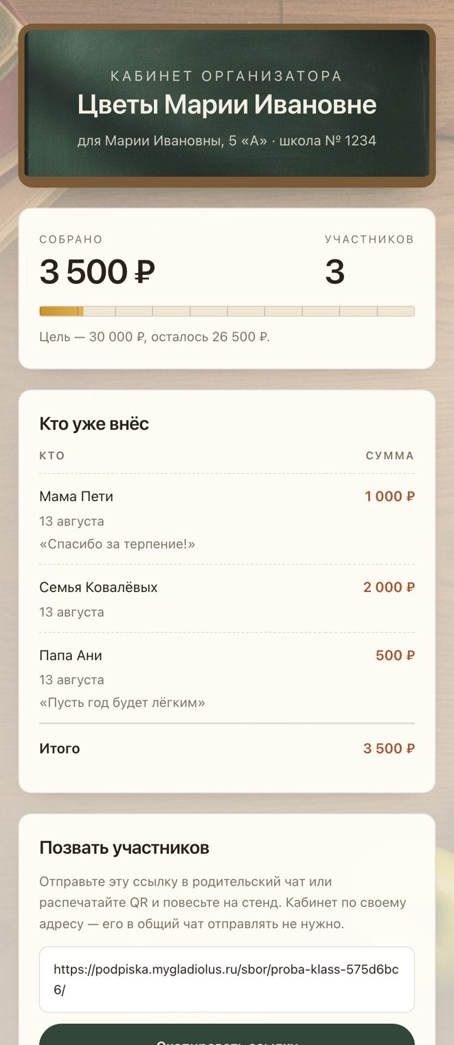 Кабинет организатора: кто сколько внёс, ссылка и QR для чата класса